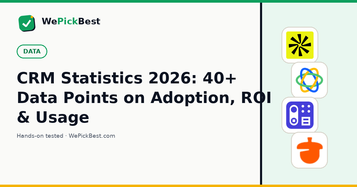 CRM Statistics 2026: 40+ Data Points on Adoption, ROI & Usage