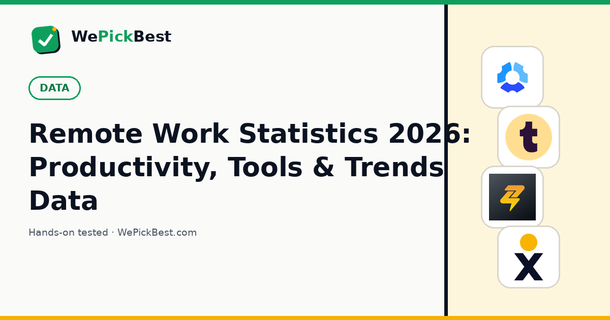 Remote Work Statistics 2026: Productivity, Tools & Trends Data